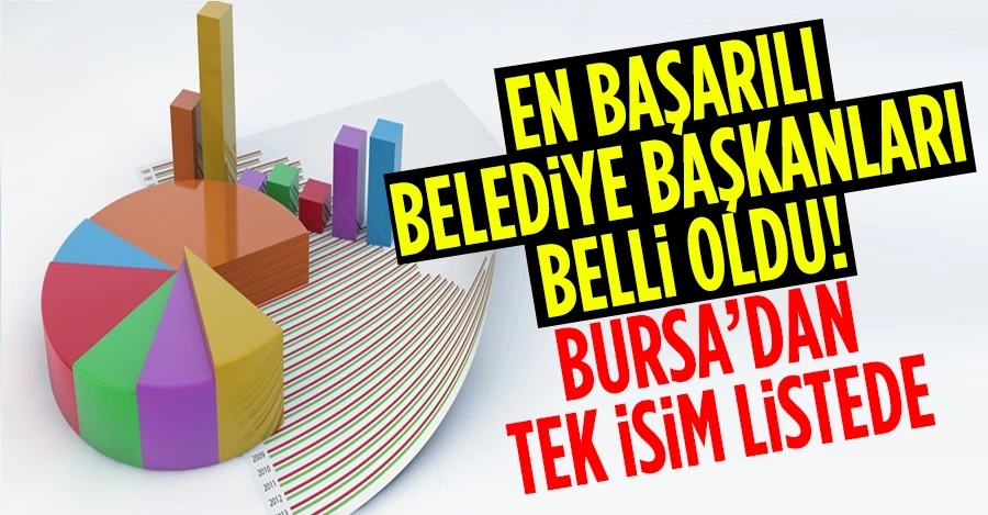 En başarılı ilçe belediye başkanları belli oldu! Bursa