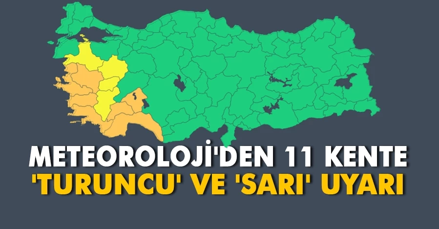 Meteoroloji