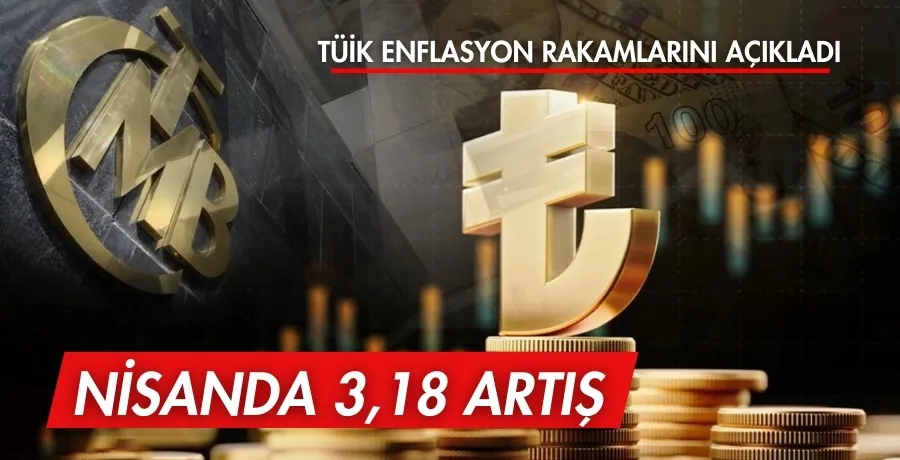 Nisan ayında enflasyon yüzde 3,18 artarak yıllık bazda yüzde 69,80